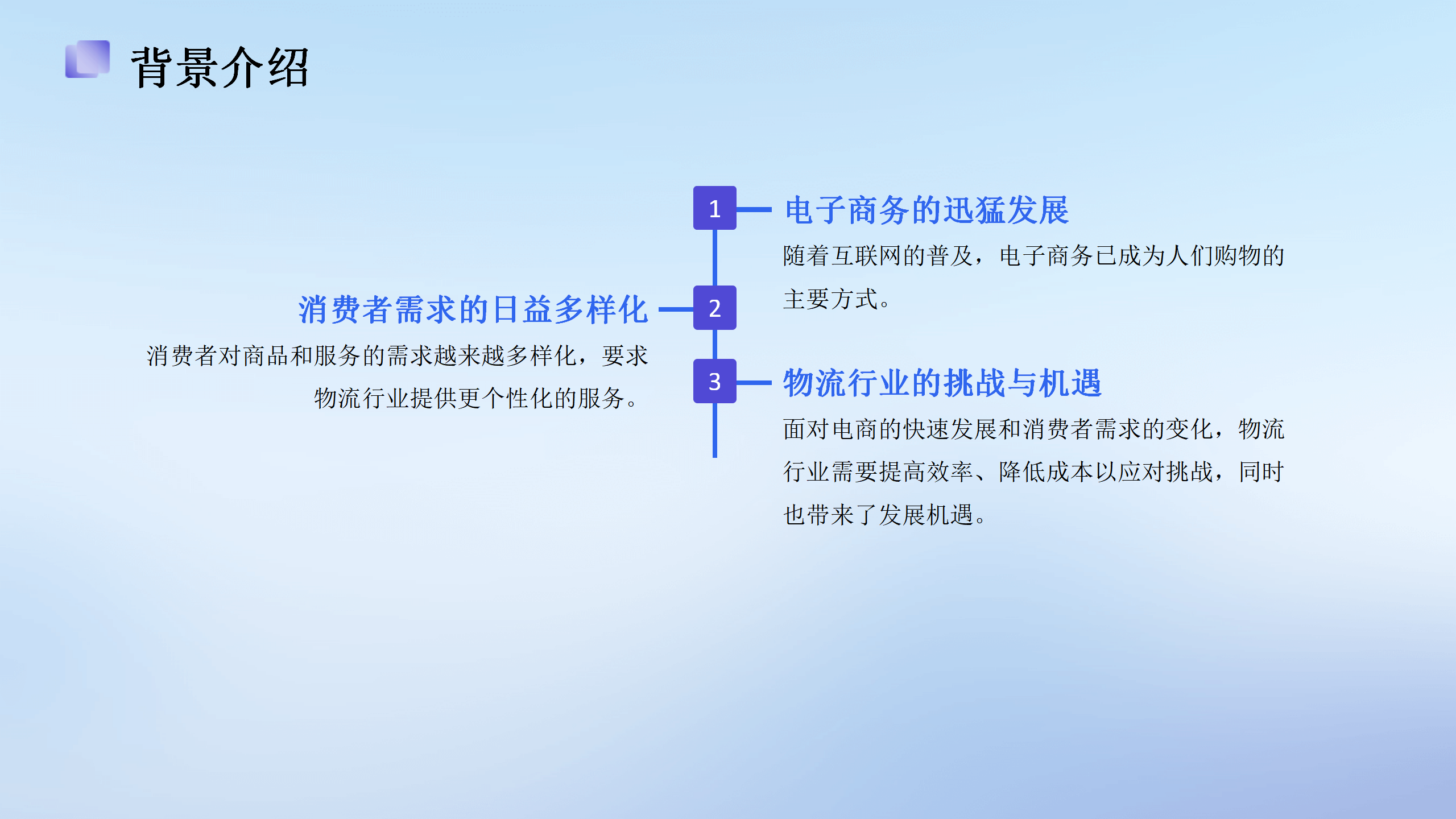 高效物流智能仓库系统投资计划_04.png