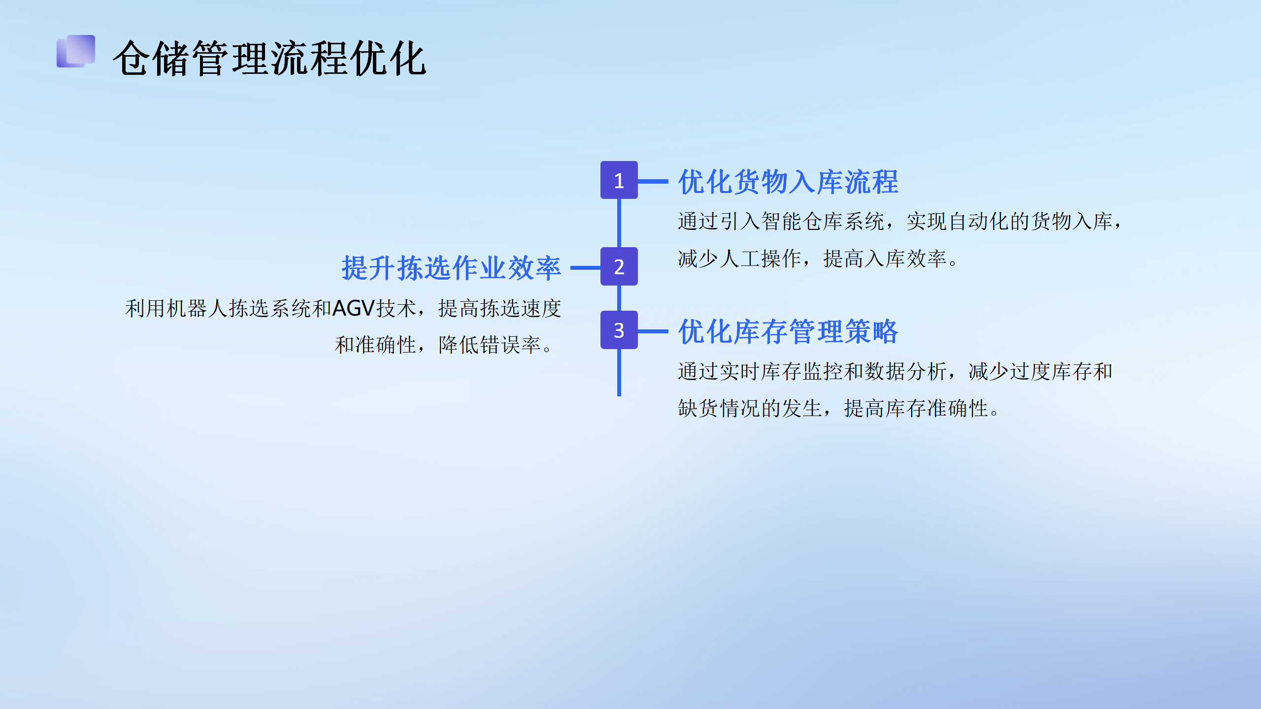 高效物流智能仓库系统投资计划_19.png