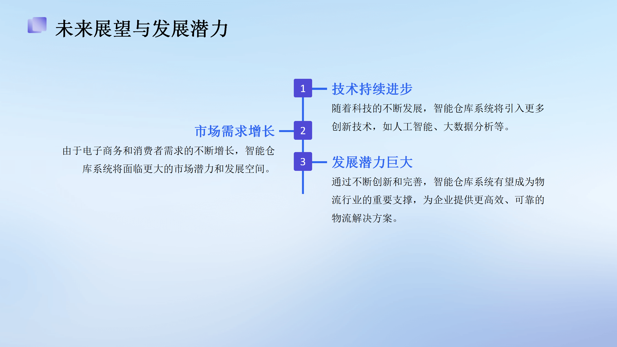 高效物流智能仓库系统投资计划_39.png