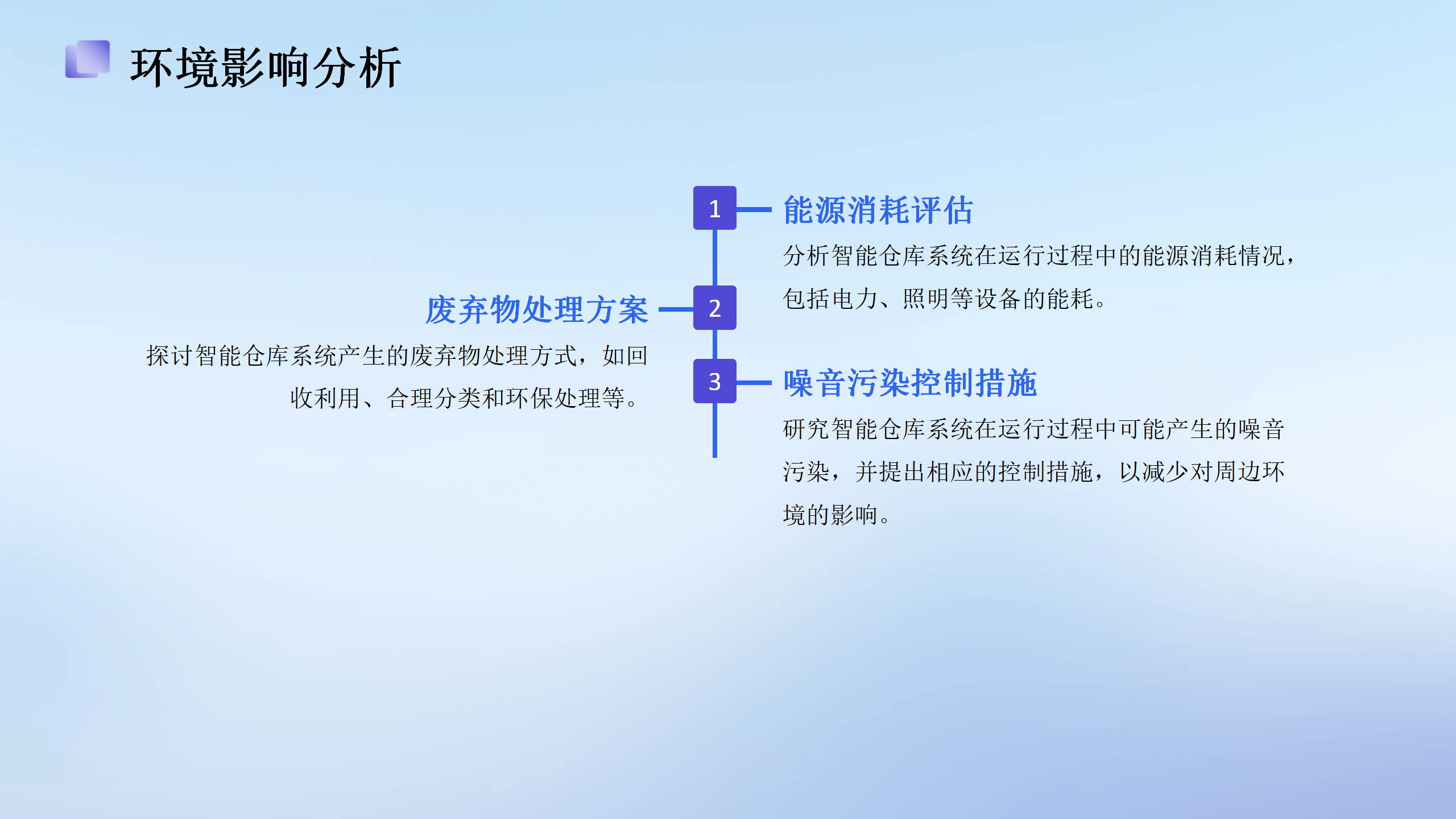 高效物流智能仓库系统投资计划_34.png