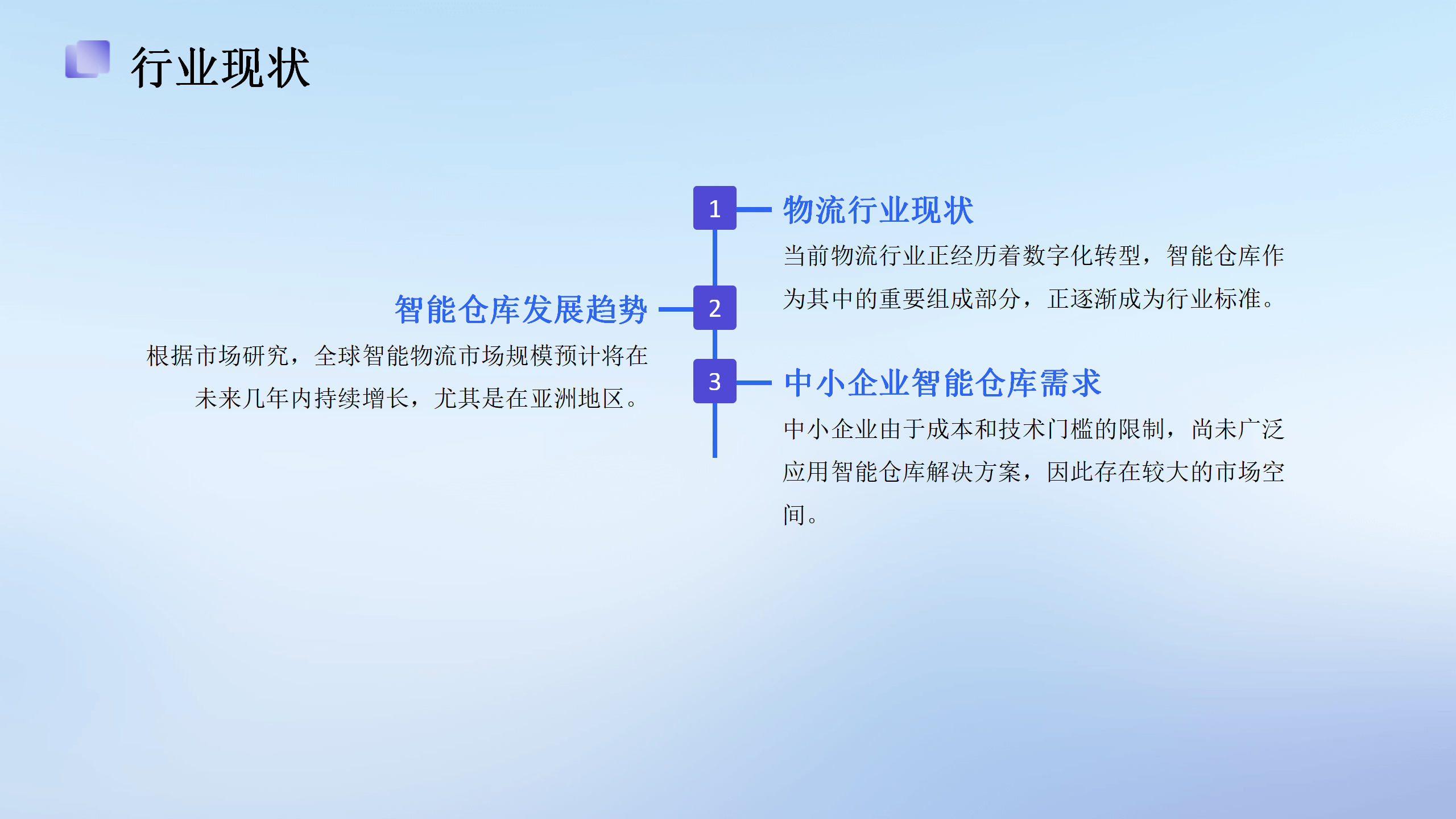 高效物流智能仓库系统投资计划_09.png