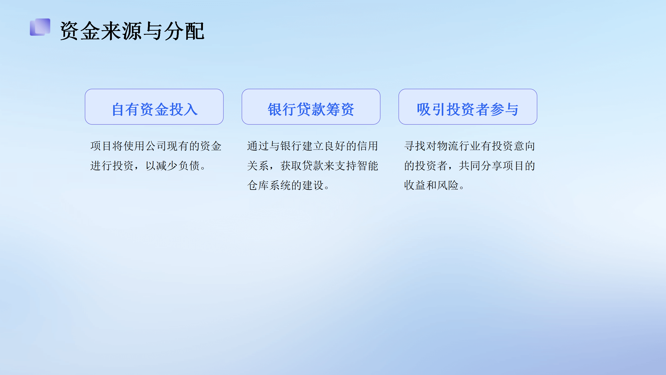 高效物流智能仓库系统投资计划_25.png