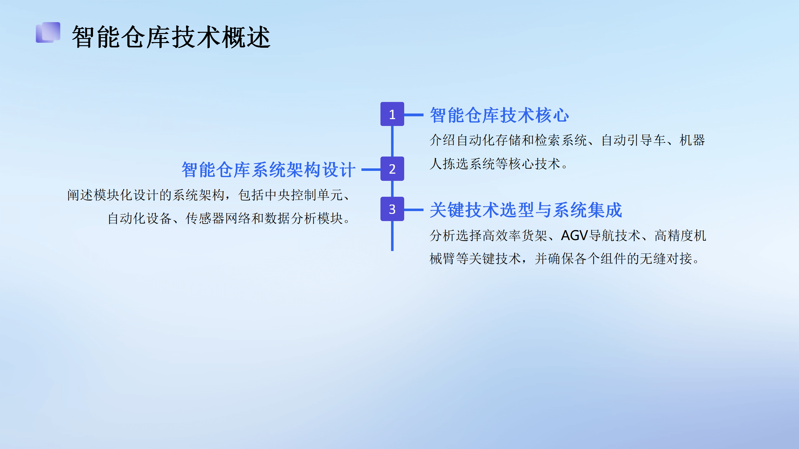 高效物流智能仓库系统投资计划_14.png